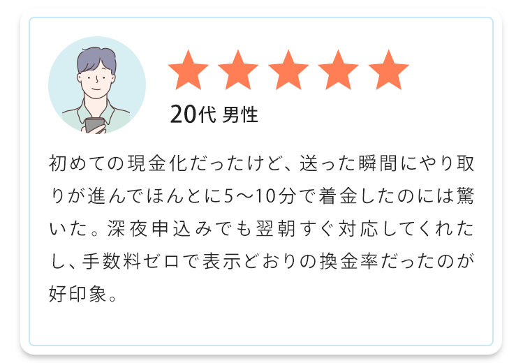 20代 男性